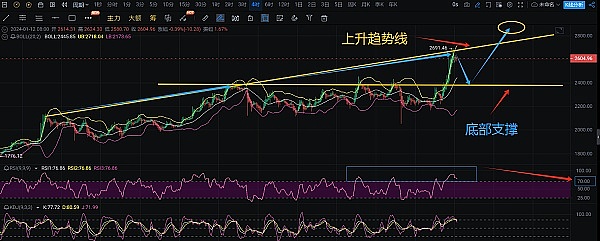 PEPE币为何在9月面临35%的暴跌风险？一个老韭菜的深度分析