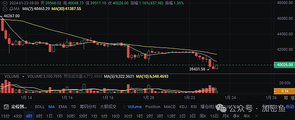 Web3世界的隐私革命：零知识支付如何重塑金融未来