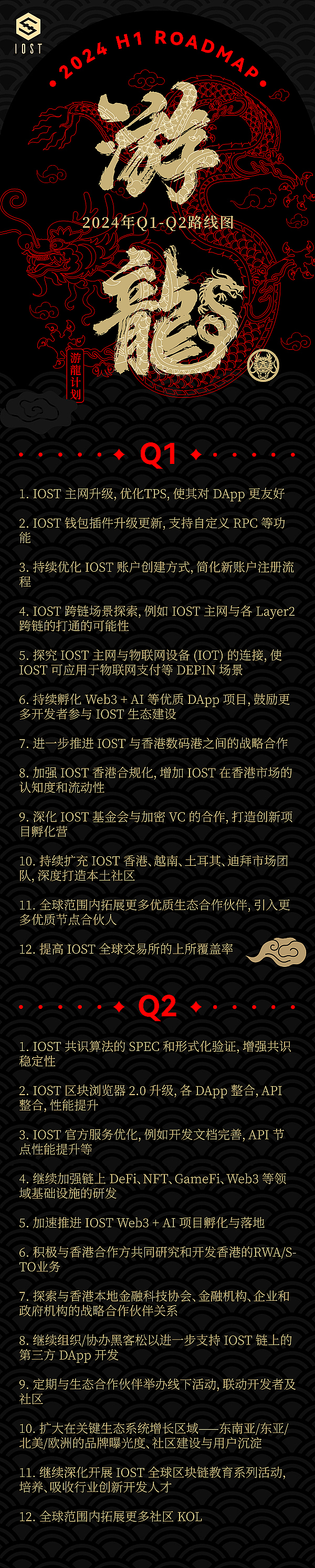 从程序员到加密大神的蜕变：一位冷静交易员的致富经