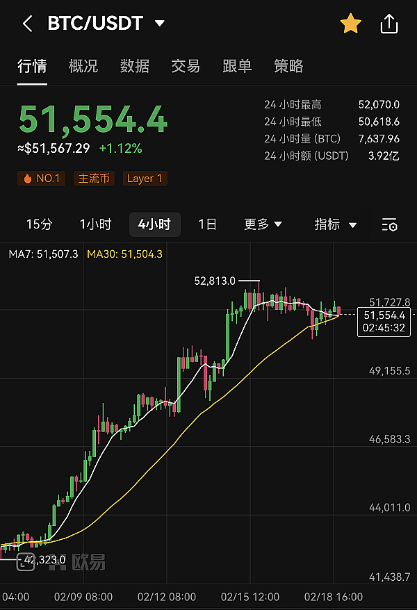 当区块链遇见虚拟世界：DAW如何重塑我们的数字未来