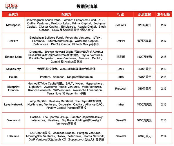 比特币空单获利429点！这波操作太爽了