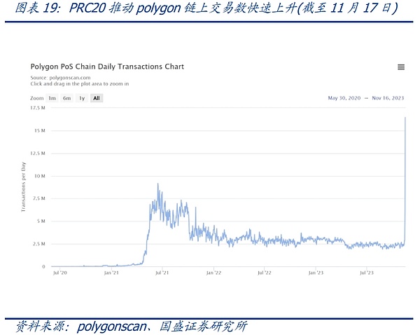 MetaMask Snap为何成为加密货币世界的游戏规则改变者？资深从业者视角