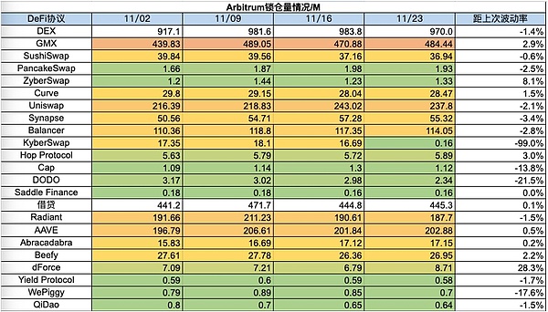 IOTA狂飙37%背后：一个颠覆传统区块链的物联网支付革命