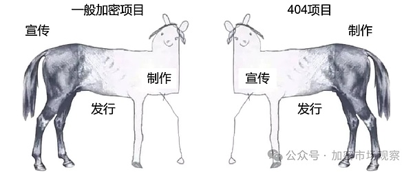 Trxdefi：重塑TRX质押与能量交易的游戏规则