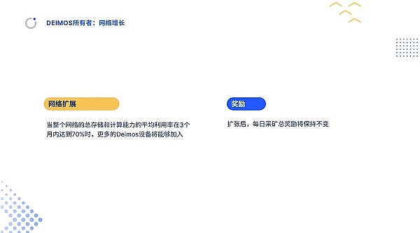 以太坊多空博弈：1920美元成关键战场