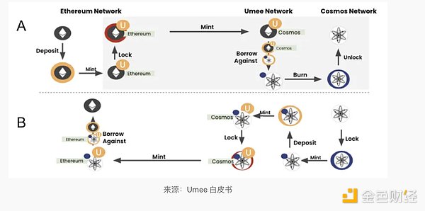 散户投资者的秘密武器：YouTube加密频道背后隐藏的财富密码