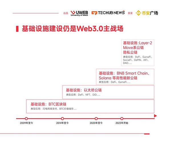当特朗普遇上加密货币：养老金市场或将迎来重大变革
