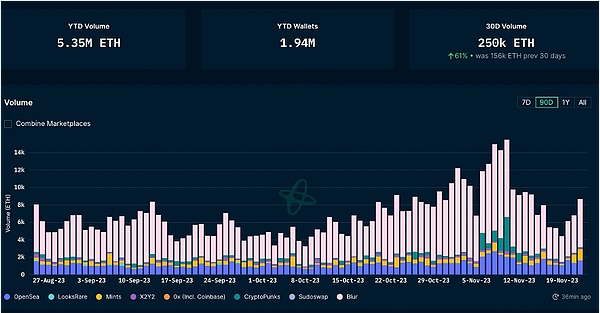 算力革命：Arbitrum与NX如何重塑区块链未来
