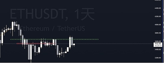 圣诞狂欢季来临：Cosmos生态能否成为你的财富密码？
