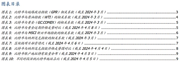 以太坊再陷跌势：关键支撑位1530美元能否守住？