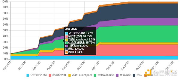 以太坊空单大获全胜！2060高位精准狙击30点利润