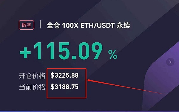 李隆手记：11月24日主流币行情复盘与交易心得