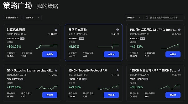 现实资产与数字艺术：区块链世界的两副面孔