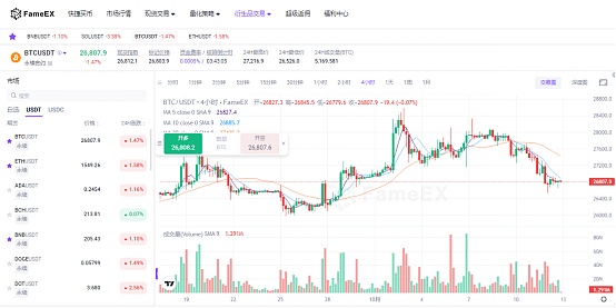 比特币ETF投资指南：现货与期货该如何选择？