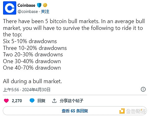 解密Optimism的P2P魔法：libp2p如何赋能区块链网络