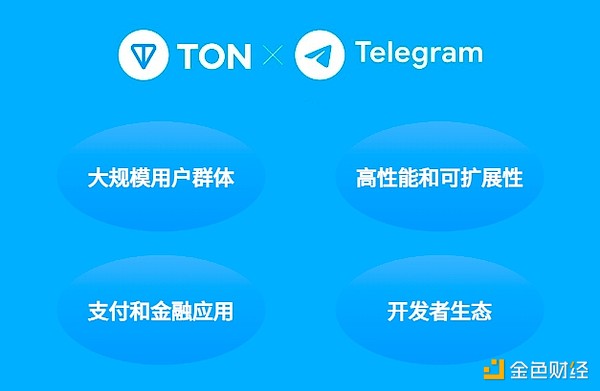 数字货币市场观察：8月30日BTC/ETH行情解析