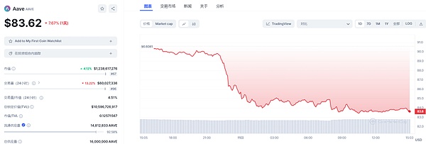 韩国人的加密资产家底曝光：近千亿美元藏身海外，监管风暴将至？