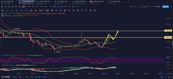 美联储终于醒悟：这些面子工程早该叫停了