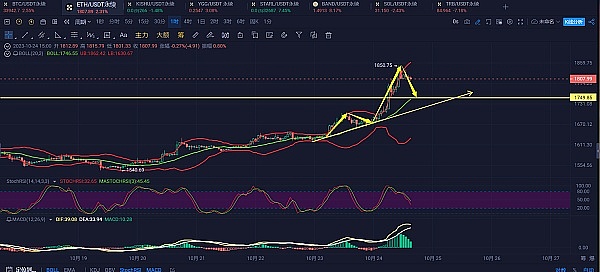 加密大佬Do Kwon的全球逃亡记：从400亿美元崩盘到黑山监狱