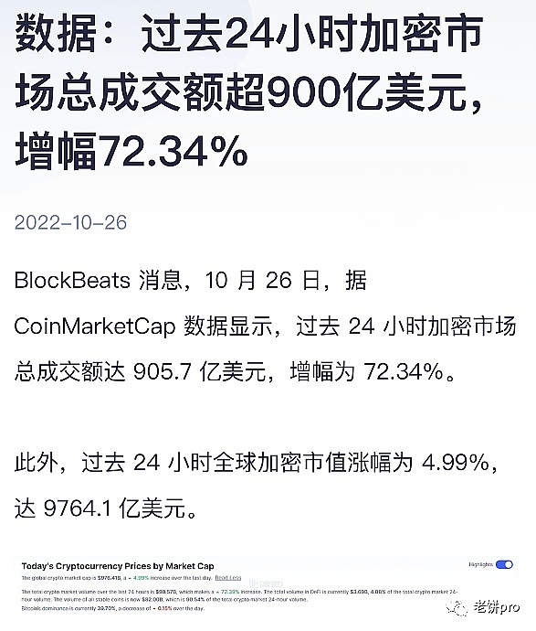 Web3日报：萨尔瓦多比特币银行计划引关注，DeFi市场持续活跃