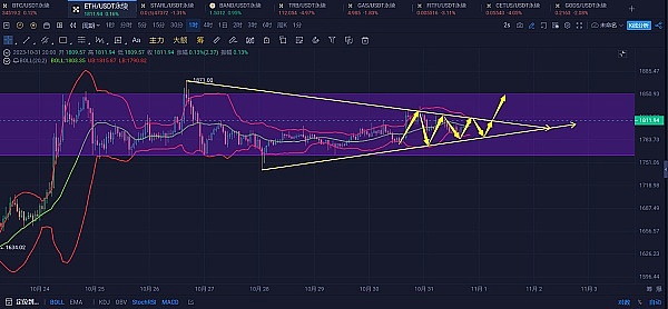 Hyperliquid平台XPL风波：揭开盘前交易市场的那些坑