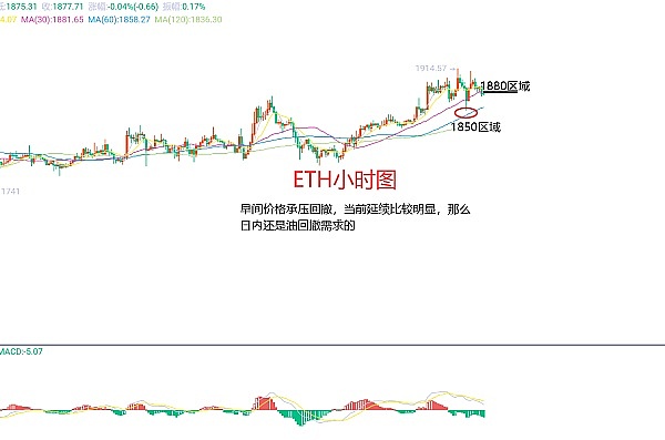 香港金融圈正经历一场由RWA引发的集体焦虑