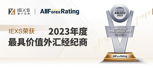 币市观察：比特币36800支撑稳固 以太坊面临关键突破