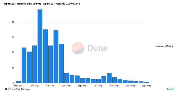 162个比特币和一台iPhone的魔幻现实