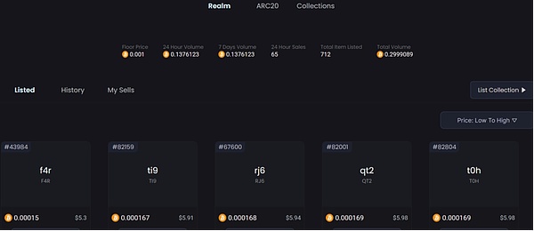 比特币突破2.8万美元关口，牛市真的要来了吗？