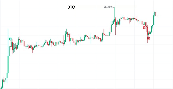 香港稳定币新政：KYC不是终点 而是巨头游戏的开始