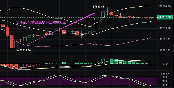 Scroll主网合约部署实战：手把手教你低成本薅NFT羊毛