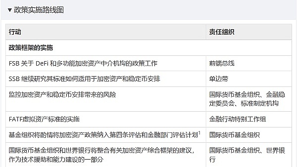 Web3.0市场动态：美国关税政策尘埃落定，DeFi与NFT领域持续火热