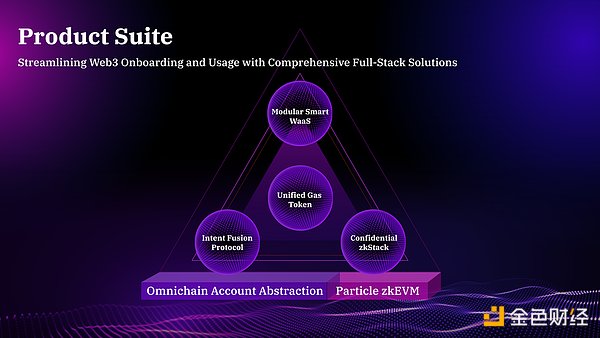 Bitdu：一个低调却实力强劲的加密交易所黑马