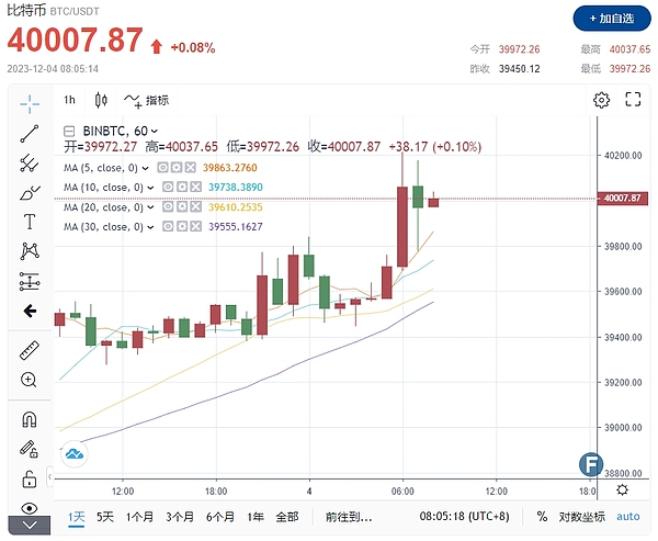 稳定币主权化浪潮：全球监管博弈背后的货币权力之争