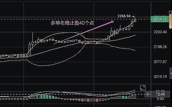 这波行情是真牛还是假牛？一位老韭菜的深度思考