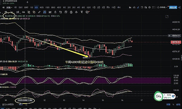 这可能是普通人最后一次财富跃迁的机会了