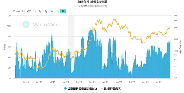 量子趣镜：这个区块链游戏凭什么火出圈？
