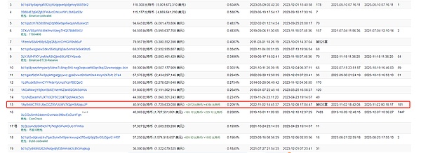 香港Web3.0浪潮：站在数字经济的最前沿