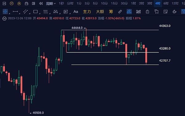重磅！区块链+AI再添新动力：TRON牵手AITECH