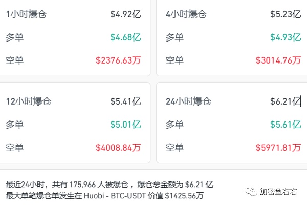 惊人！12人团队如何创造人均1亿美元的财富神话