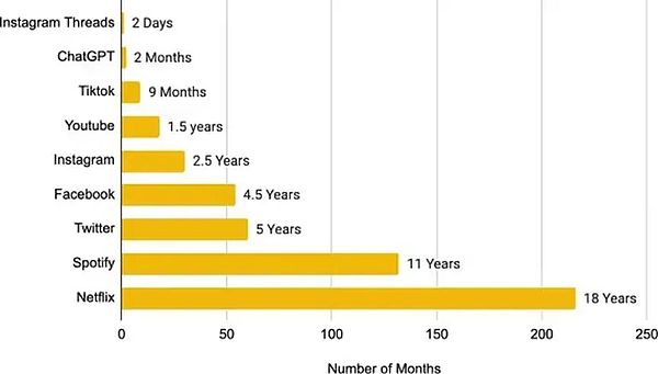 萨尔瓦多BTC实验：能成为下一个新加坡奇迹吗？