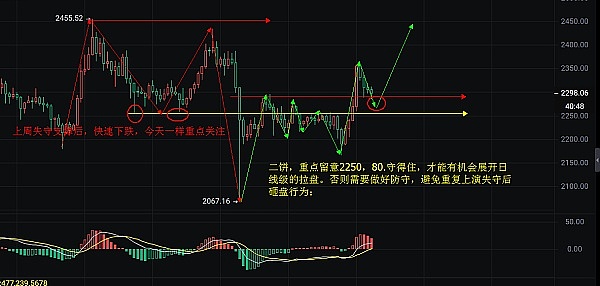 V神最新访谈：区块链正在重塑财富分配格局