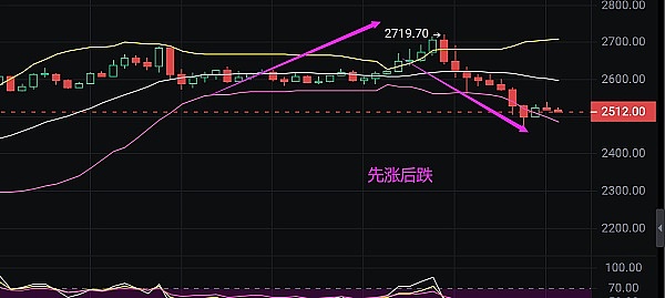 从监管专家到币安掌舵人：Richard Teng凭什么接棒CZ？