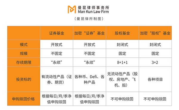 Vitalik为何钟情Farcaster？深度剖析DeSoc的魅力与挑战