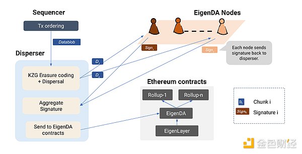 数字资产管理新突破：盯链与至信链强强联合