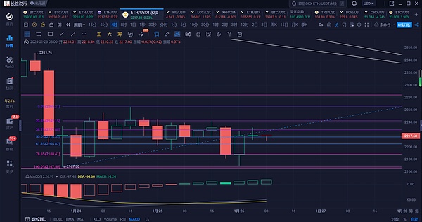 PEPE币10月行情预测：真能暴涨20%吗？