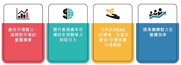 加密市场晨间观察：神秘资金涌动，监管风波持续