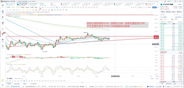 8月10日数字货币市场观察：比特币与以太坊的博弈之道