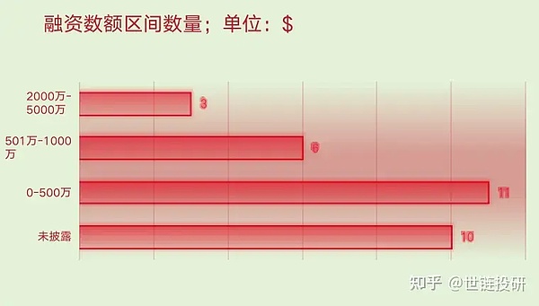 迷因币异军突起，Pepe领涨背后暗藏玄机