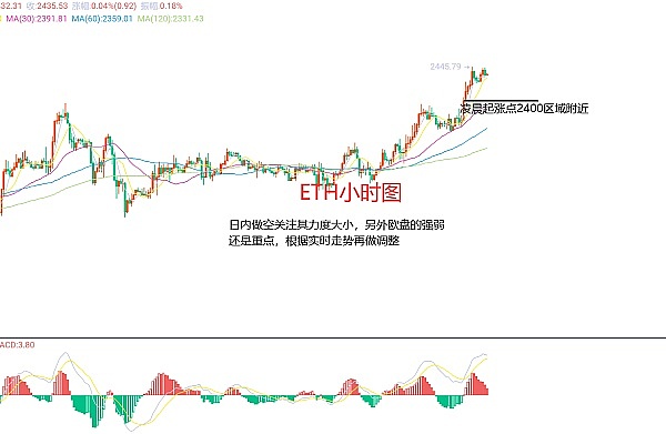 全球加密货币版图重构：G20税务新规下的行业变局